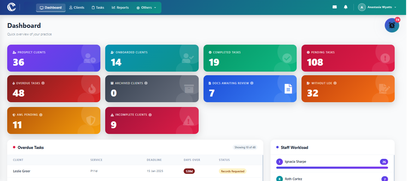 CinchFlow workflow and deadlines dashboard