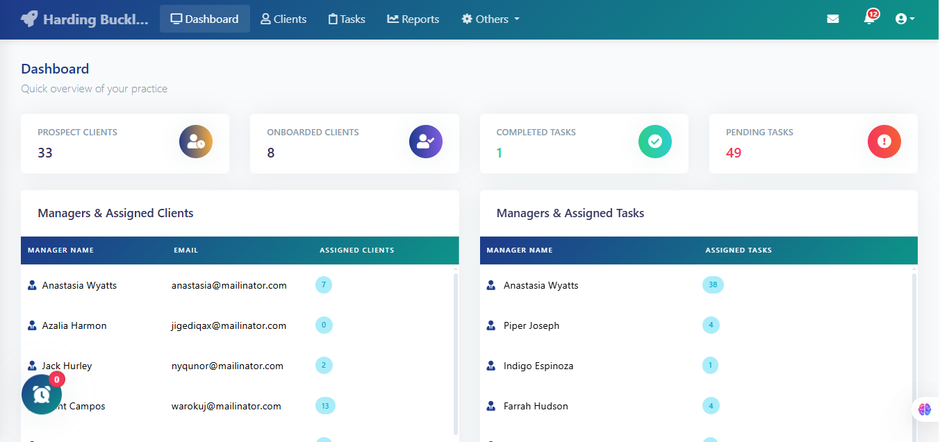 CinchFlow Product Overview