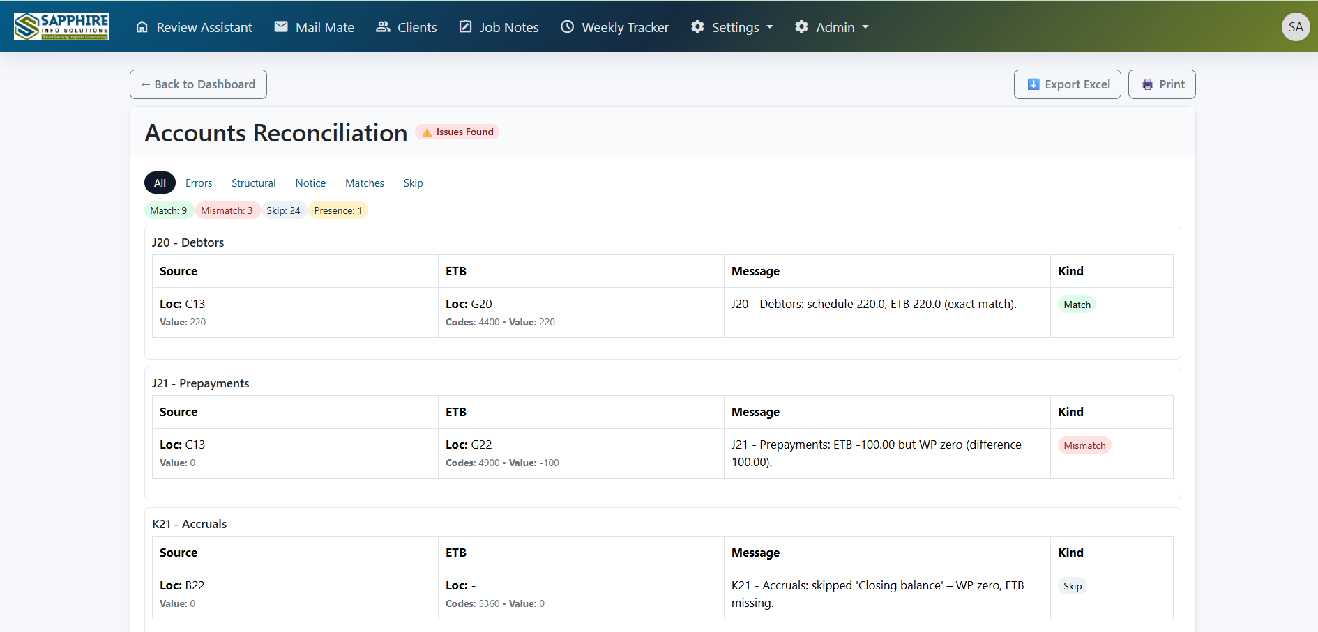 Year End Pro working paper checker dashboard
